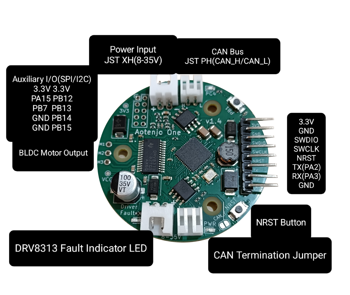 Aotenjo One v1.4