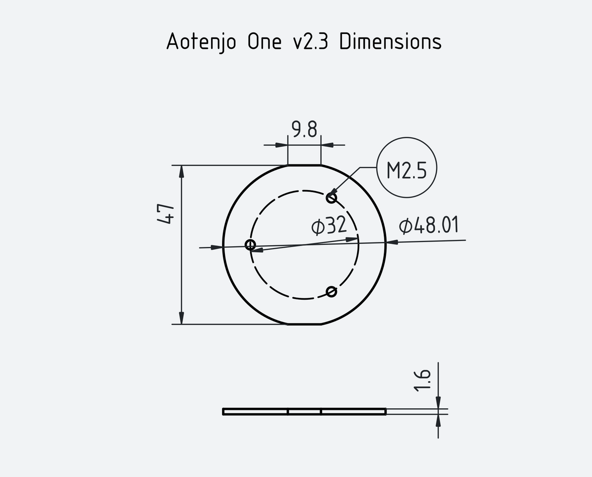 Aotenjo One v2.2