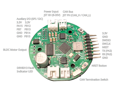 Aotenjo One v2.2